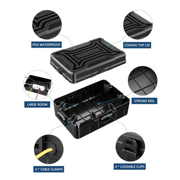 Outdoor Electrical Box, 3 Directions Waterproof Connection Cover, Black - Picture 2 of 6